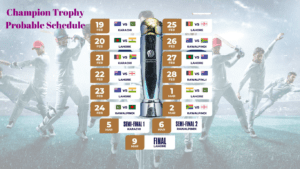 Champions Trophy 2025 Schedule